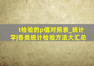 t检验的p值对照表_统计学|各类统计检验方法大汇总